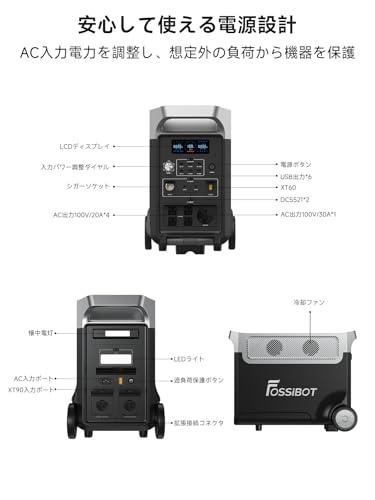 Amazon.co.jp: FOSSiBOT: ポータブル電源